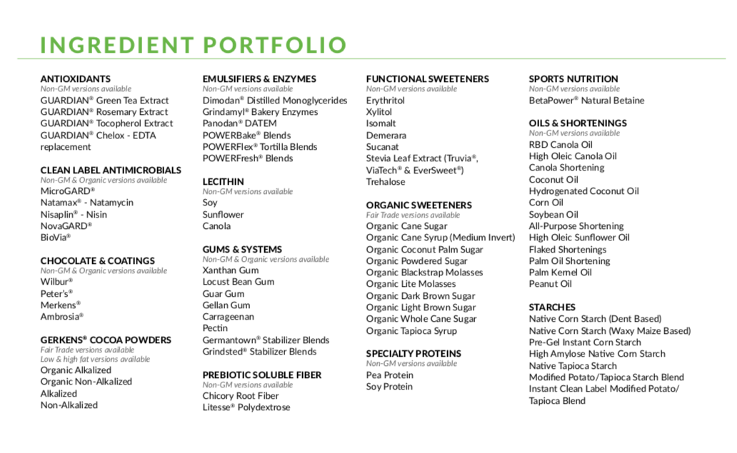 Gillco Ingredients Portfolio 