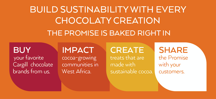 cargill chocolate sustainability