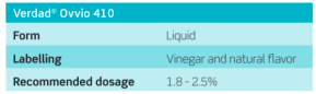 Verdad Ovvio 410 study chart