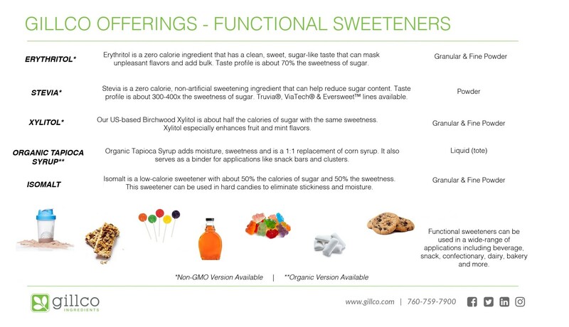 Gillco functional sweeteners