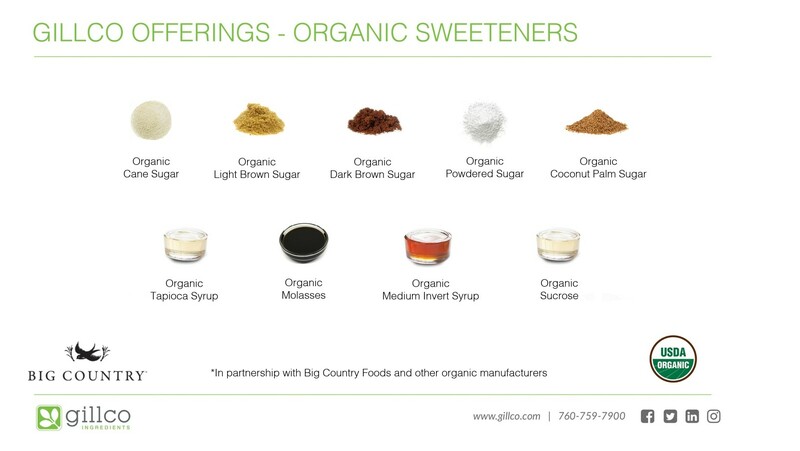 Gillco organic sweeteners