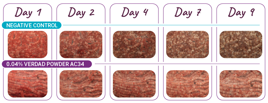 ground beef varying in color from red to brown