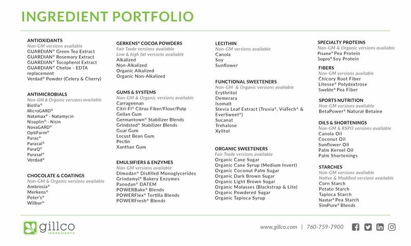 Gillco ingredient portfolio