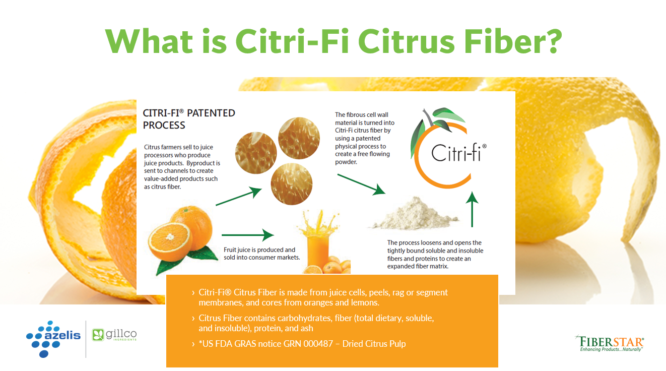 Chart showing the process of Citrus Fiber being made