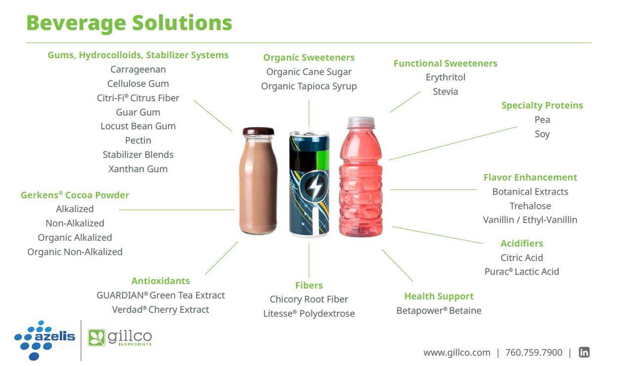 Beverage ingredient solutions